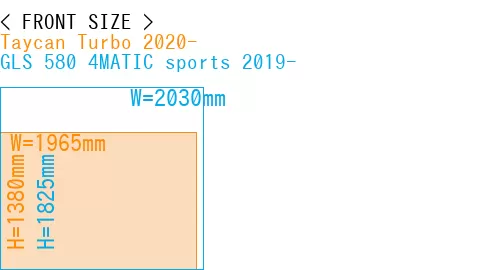 #Taycan Turbo 2020- + GLS 580 4MATIC sports 2019-